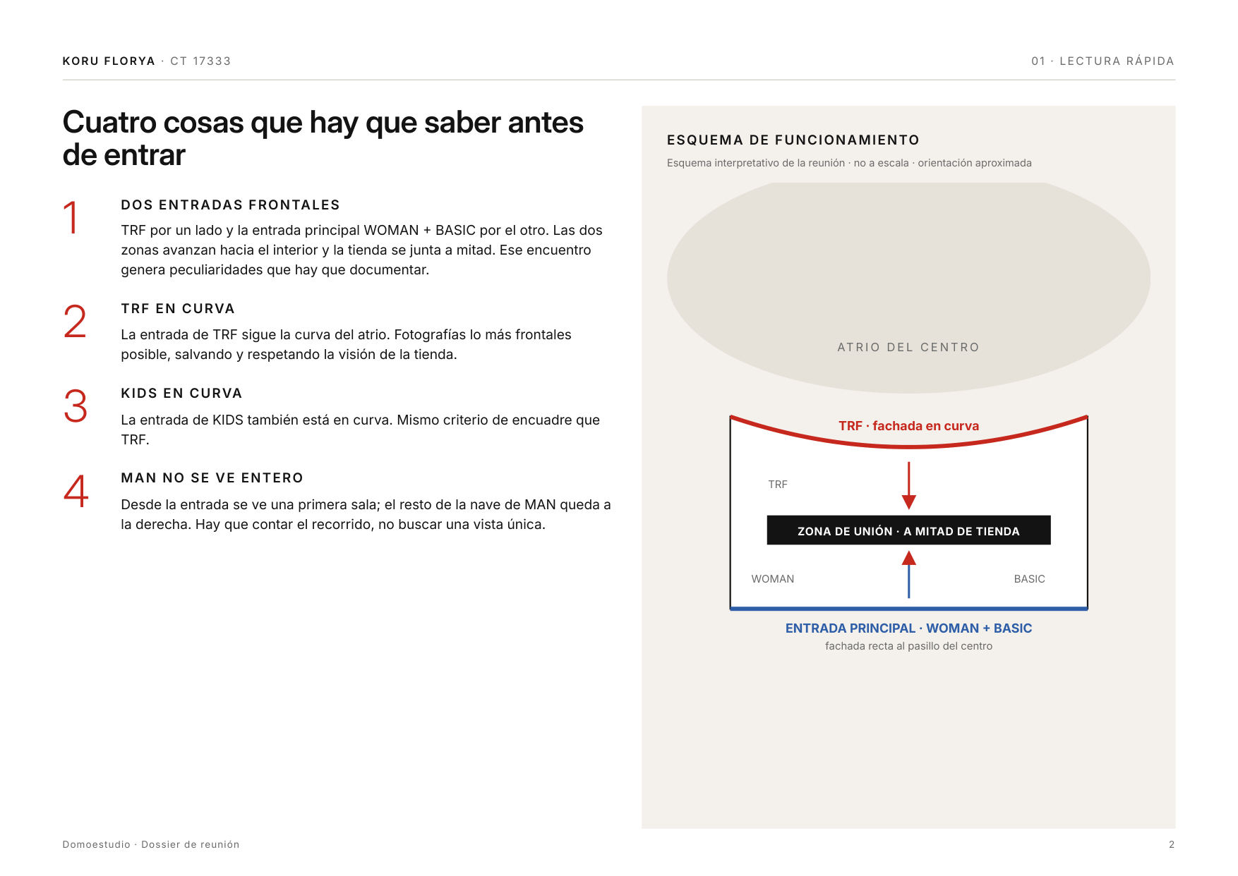 Lectura rápida: dos entradas que se juntan