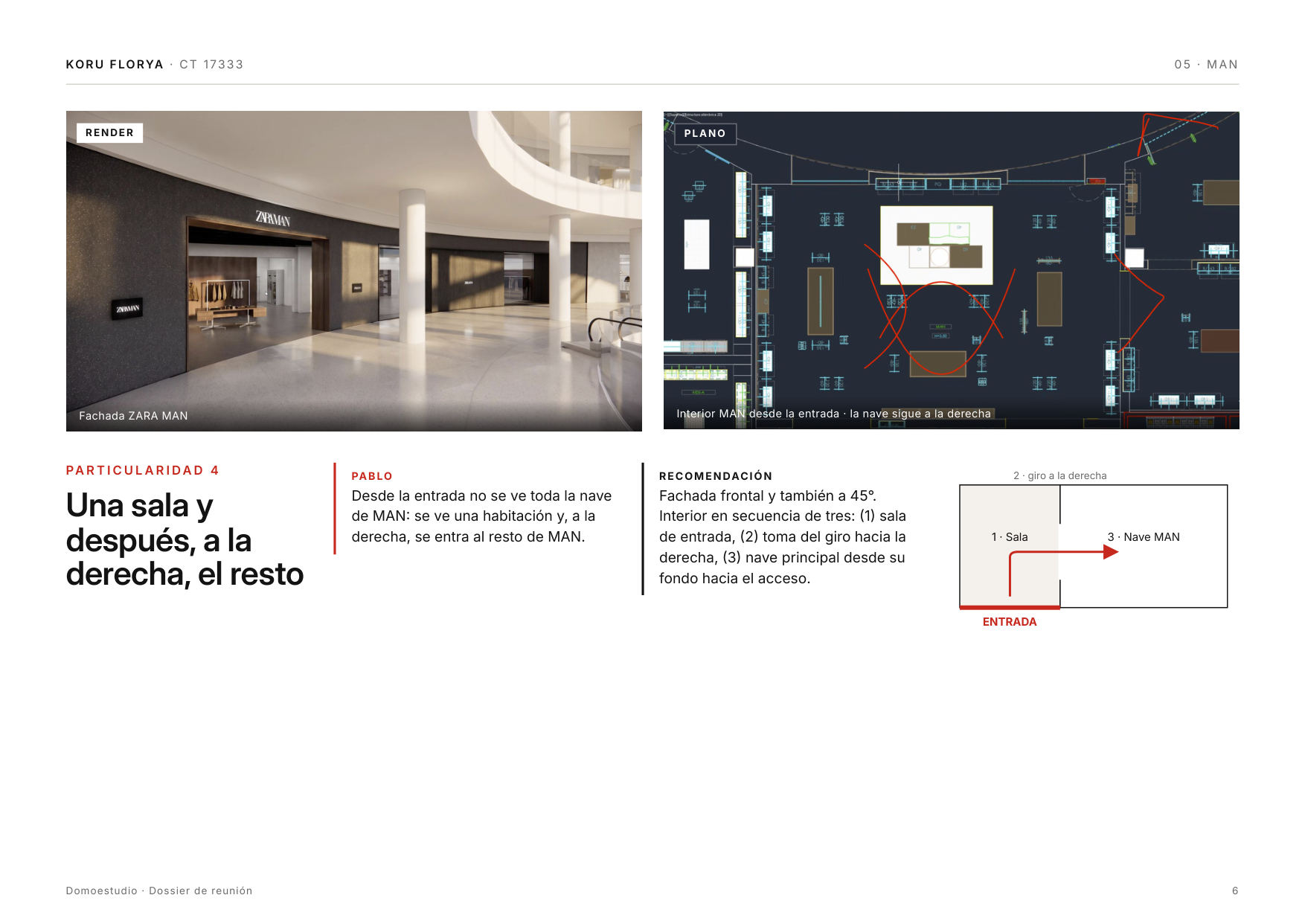 MAN: sala y nave a la derecha